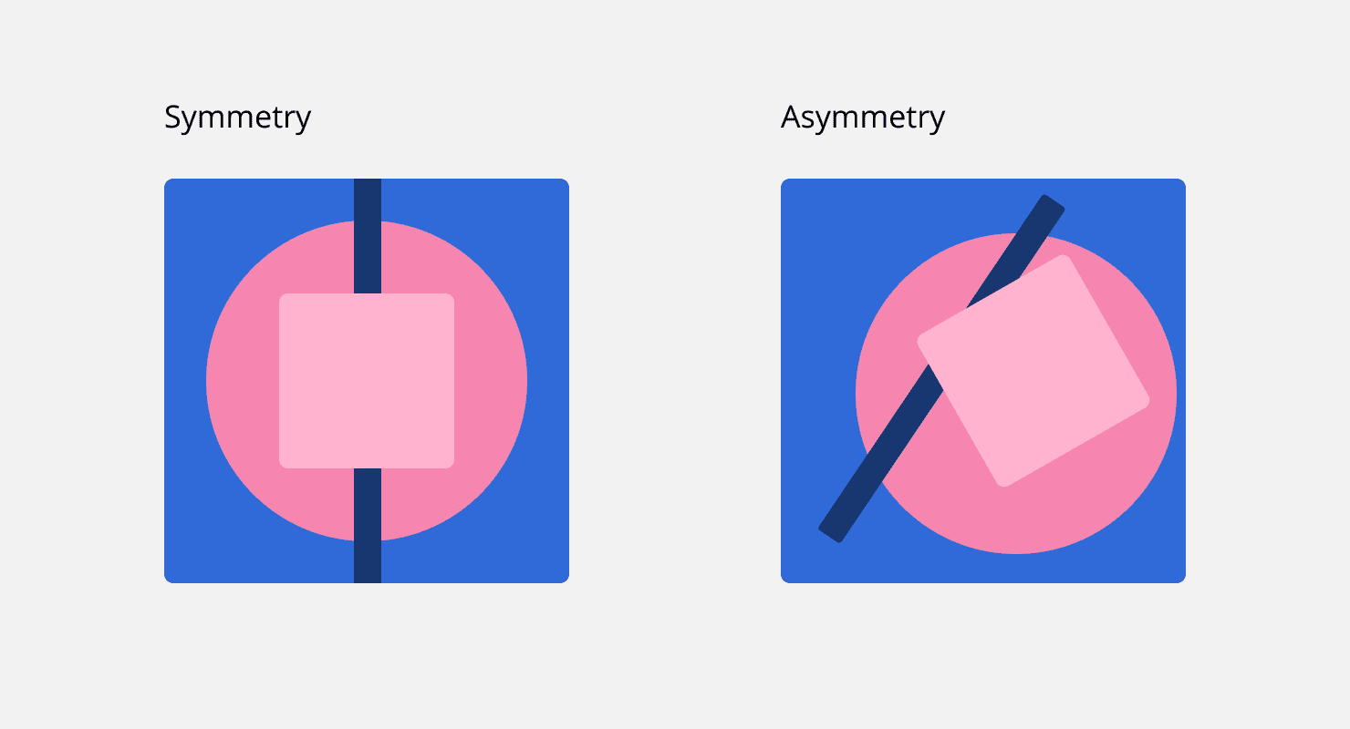 Illustration Symétrie/Asymétrie.