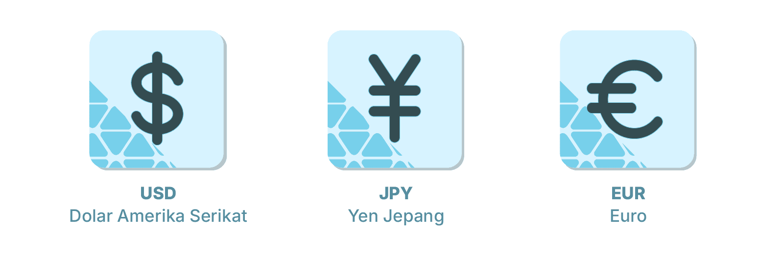 USD, JPY, EUR