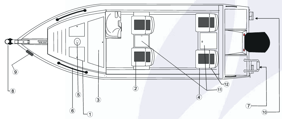 Planta da embarcação