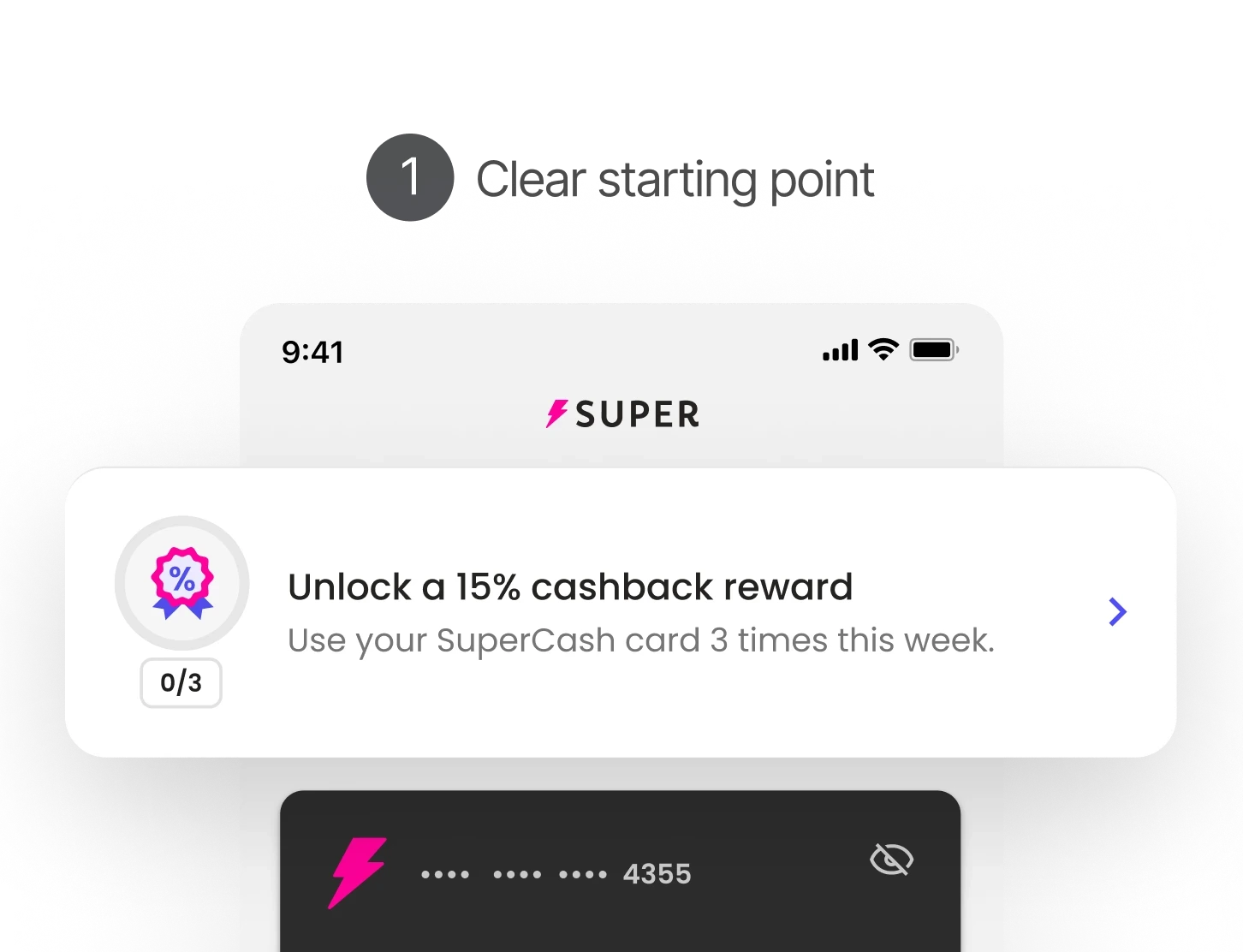 A three-step sequence of Super's app showing Mission's reward progression. Step 1 shows an empty progress ring for a 15% cashback reward. Step 2 shows the ring partially filled after two uses. Step 3 shows the completed reward state with confetti and a 'Use Card' call-to-action