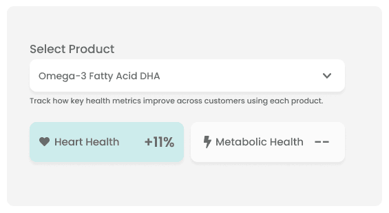 Dashboard showing MRR of $69,897 and 1206 active users with an upward trend graph.