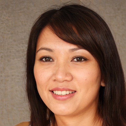 AI customer profile