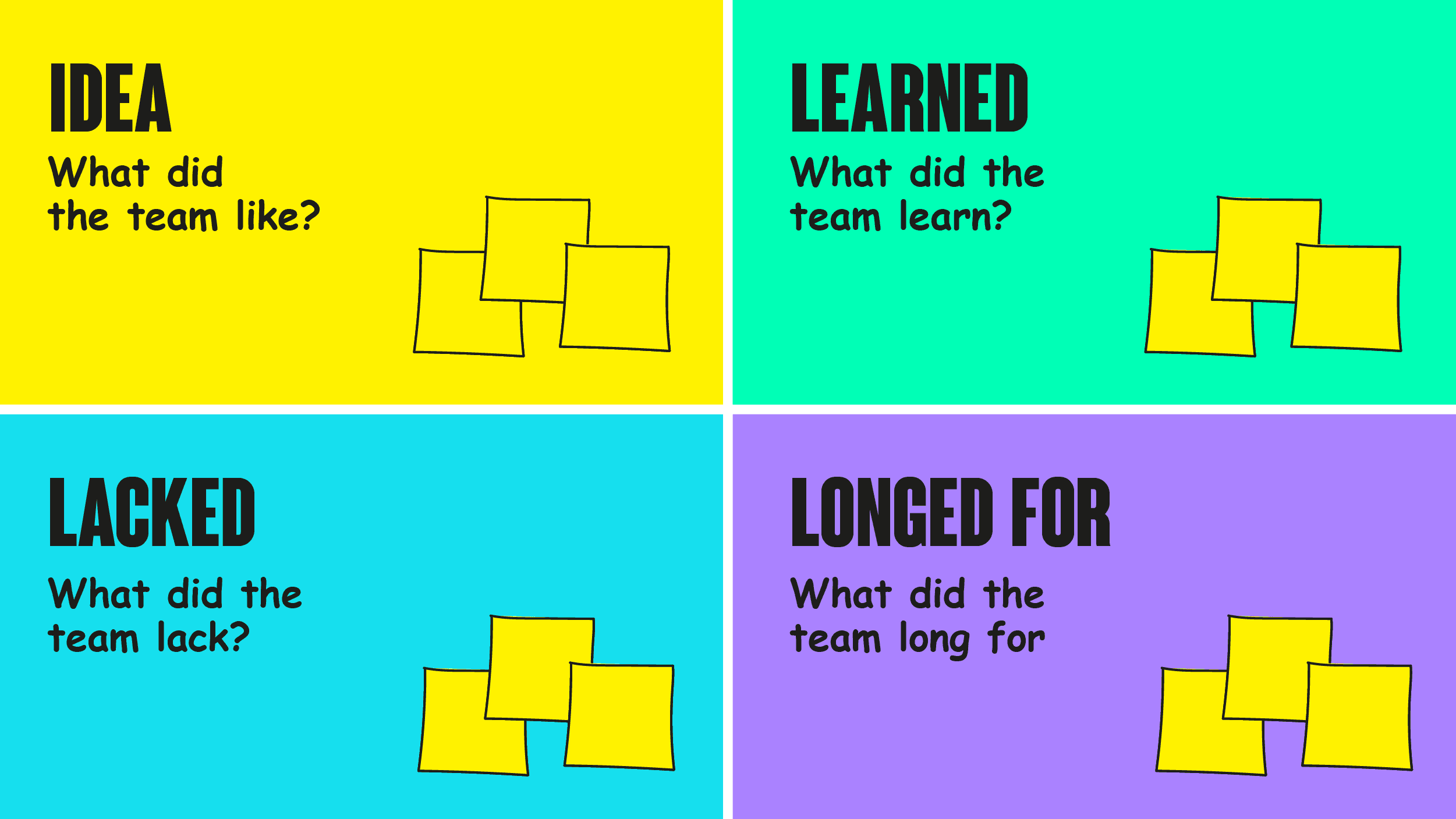 The 4 L's Retrospective layout