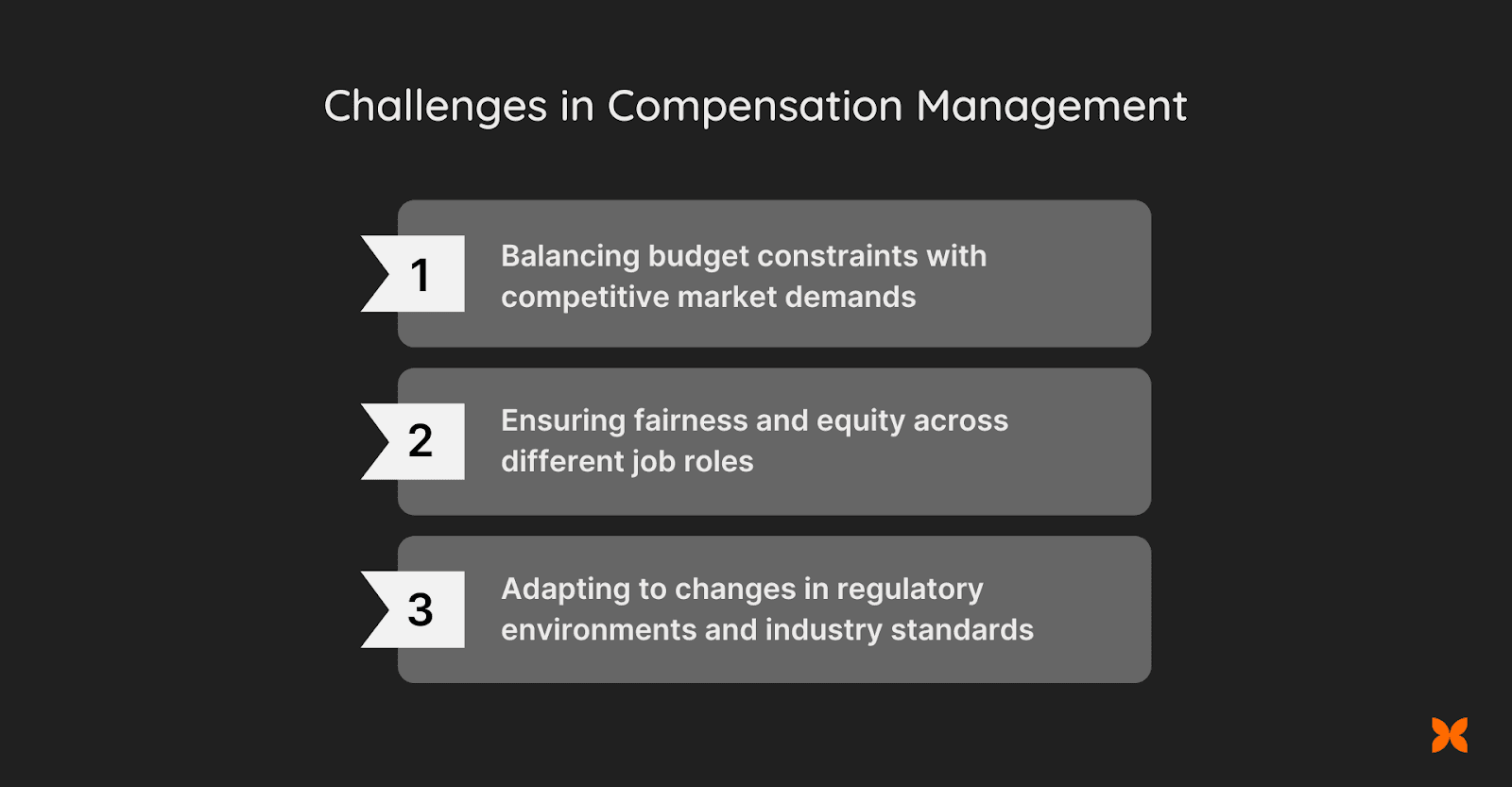 Challenges in Compensation Management