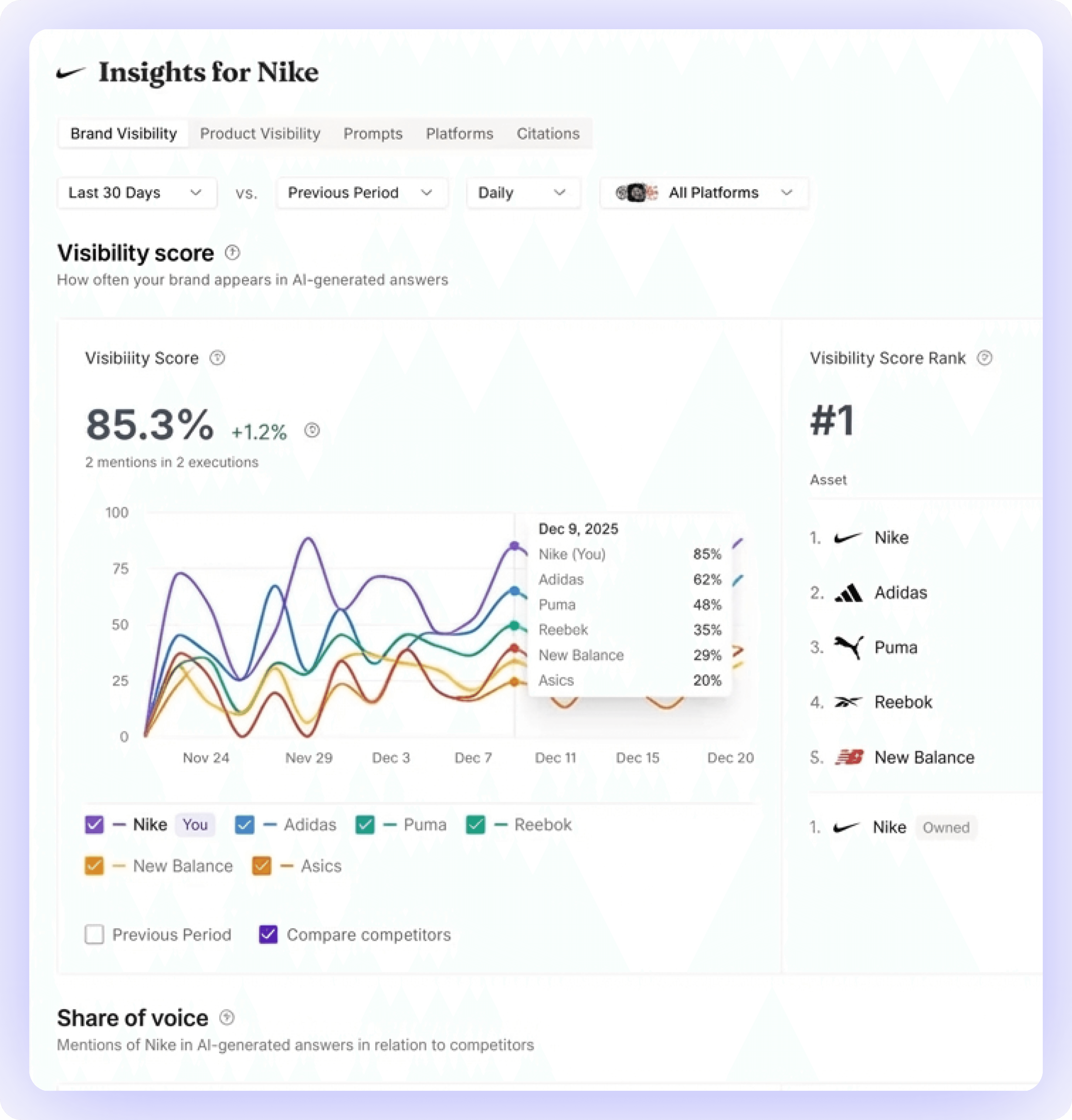 Image of workflow automation