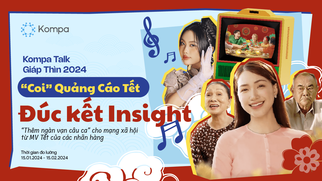 Báo cáo Social Listening Quảng cáo Tết