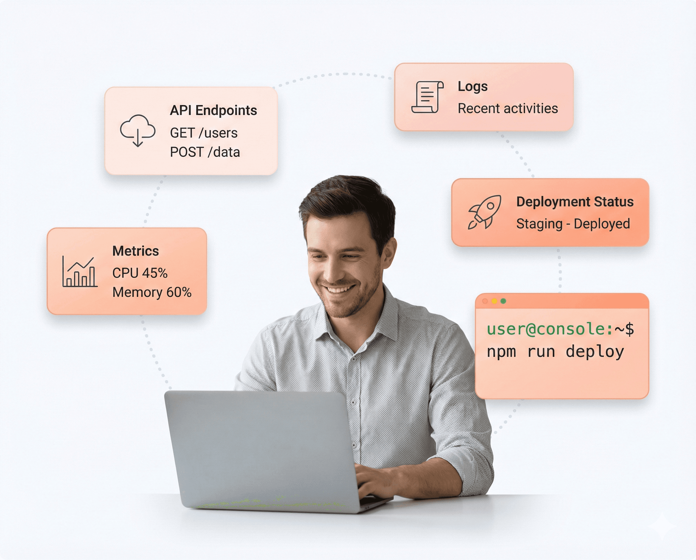 Developer platform console interface showing APIs, logs, metrics, and deployment status in a clean, developer-first UI designed to feel native to engineering workflows.