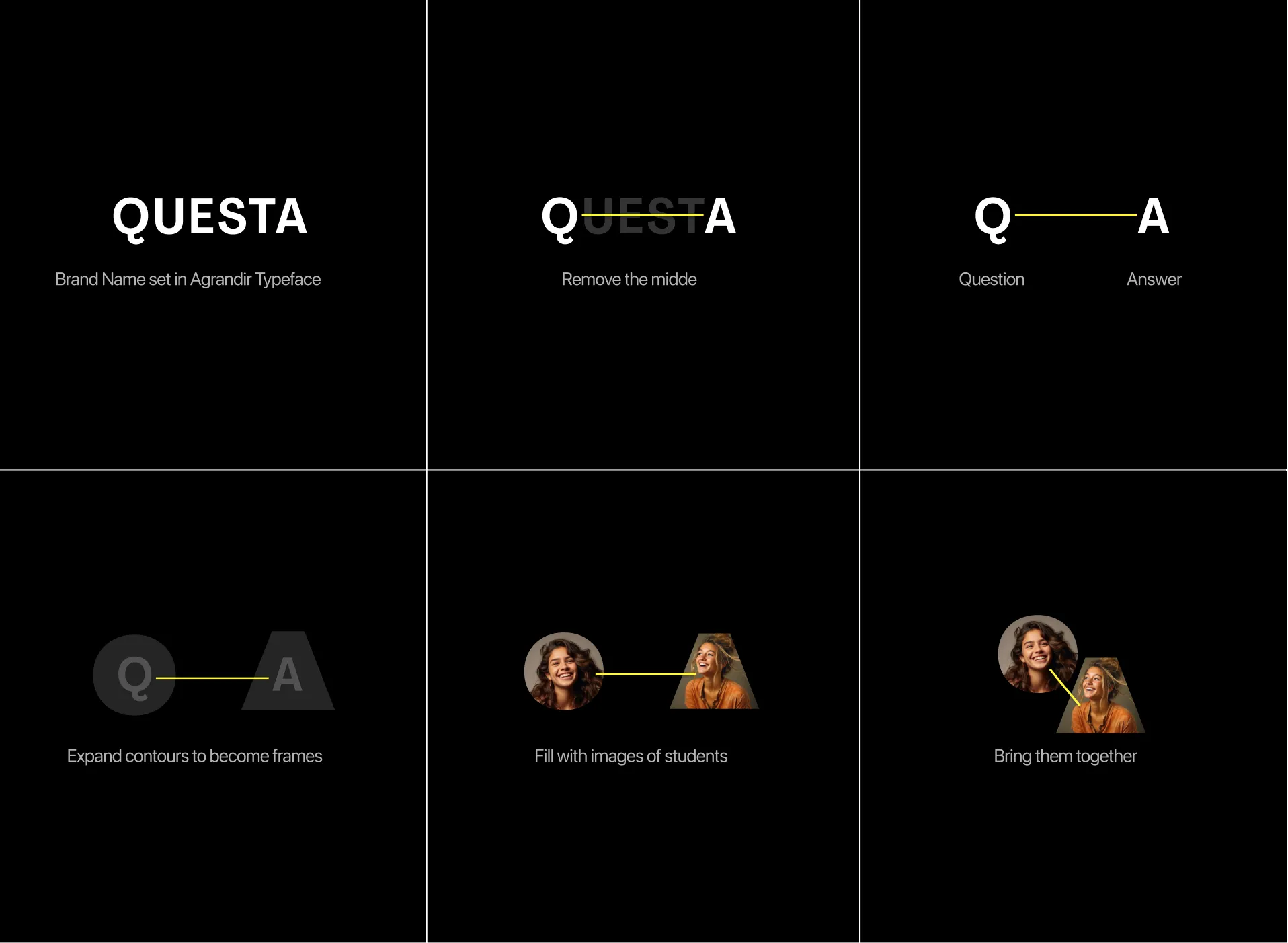 Six black squares containing different logos or icons representing the logo identity rationale.