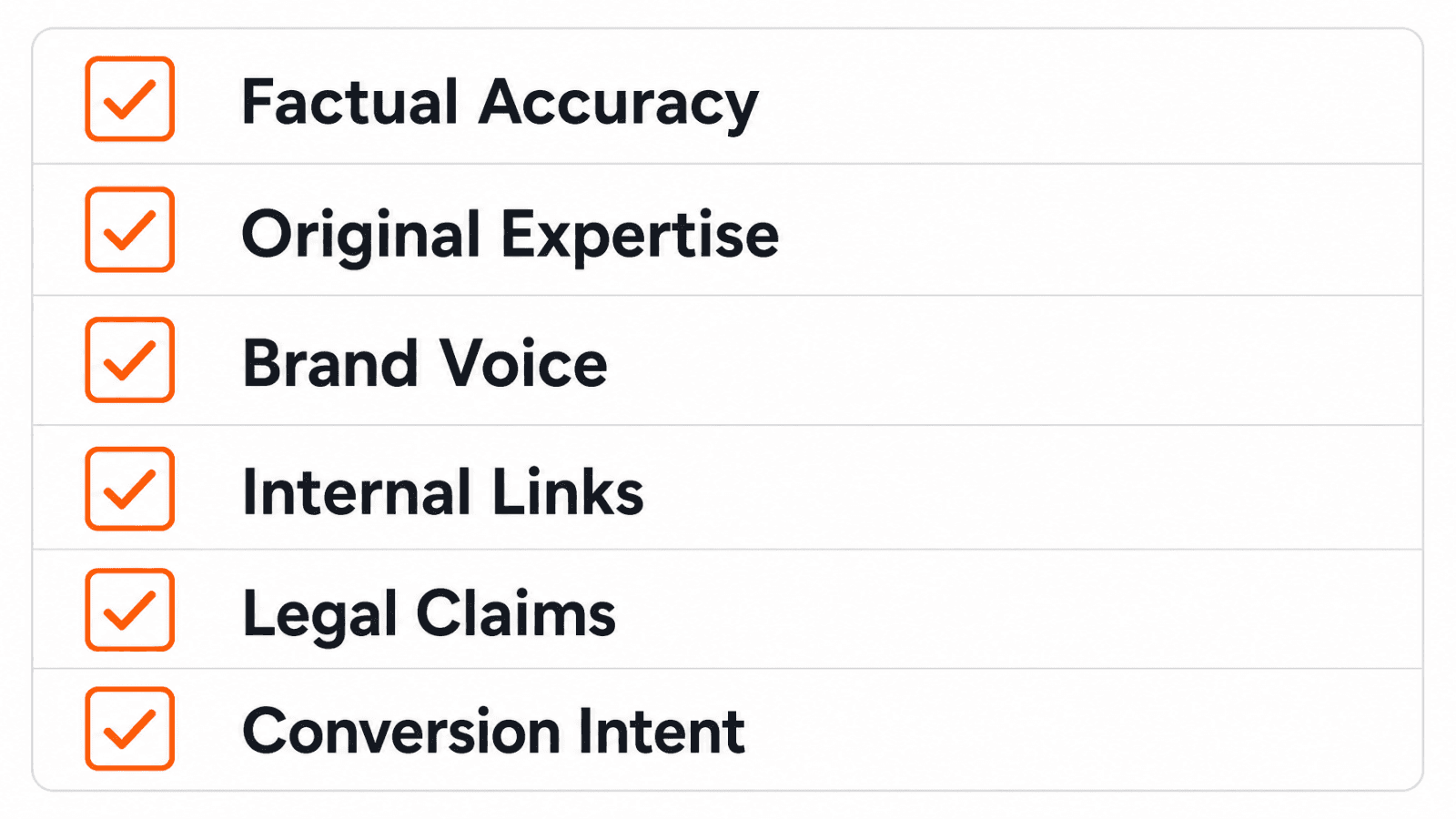 AI content editorial review checklist before CMS publishing