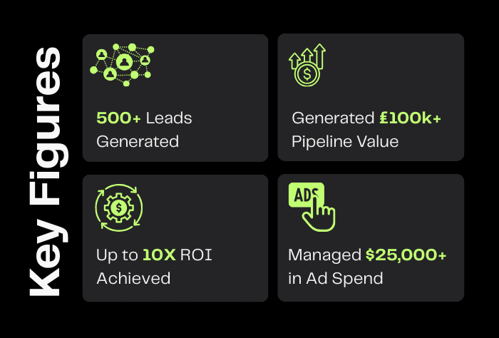 Solomaze Hero section