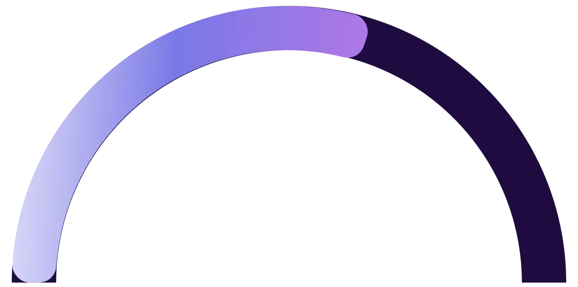 count
