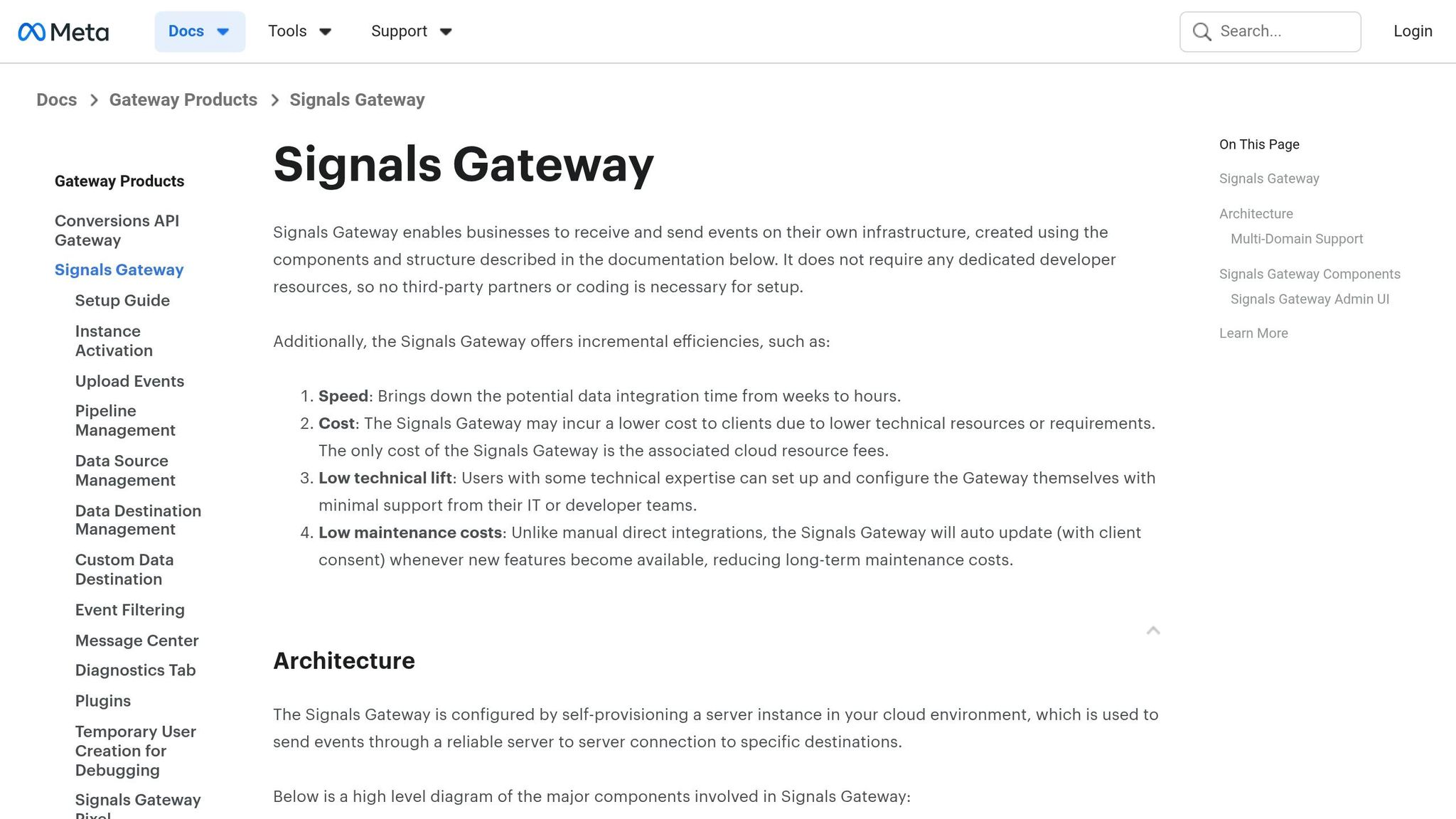 Signals Gateway