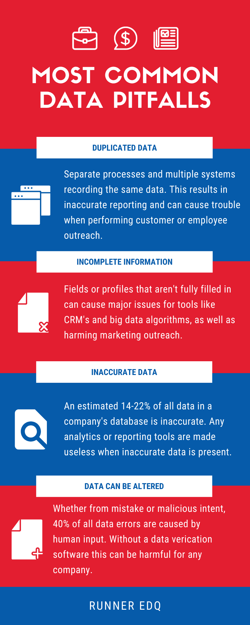 Common Data Pitfalls