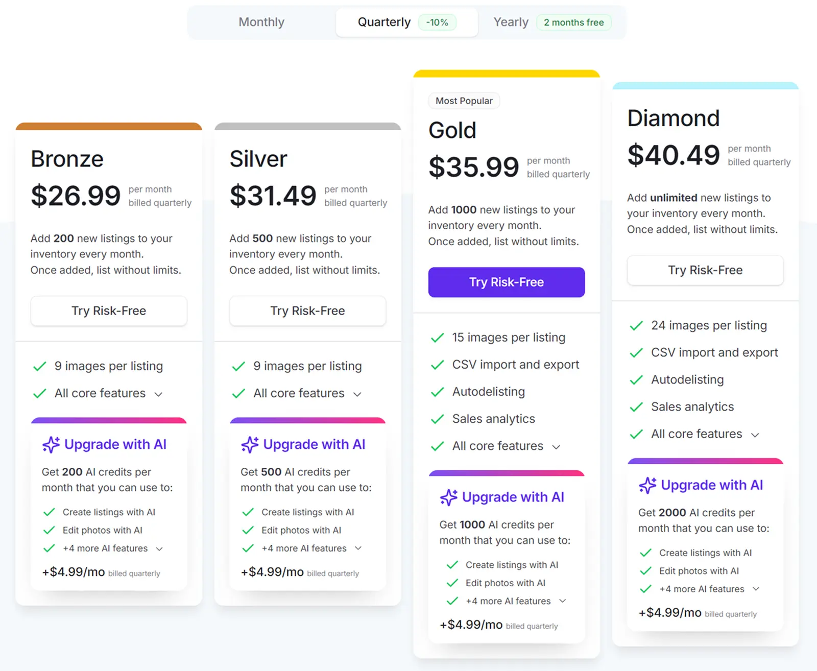 Crosslist Quarterly Pricing