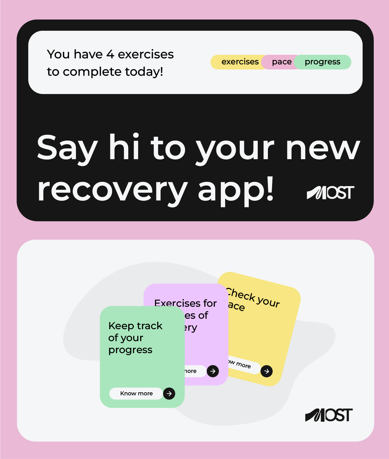 A high-fidelity UI mockup of the Most CRM desktop dashboard showing patient recovery data and the bridge monogram in the sidebar navigation