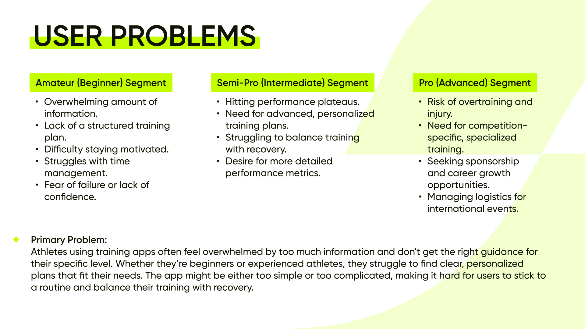 User Problems