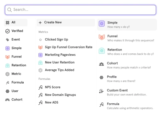 Board sharing settings from a digital analytics platform, enabling user collaboration and access permissions for customer analytics dashboards. Features options to invite teammates, assign viewer roles, and make boards public for improved visitor engagement, customer behavior tracking, and collaborative website optimization.
