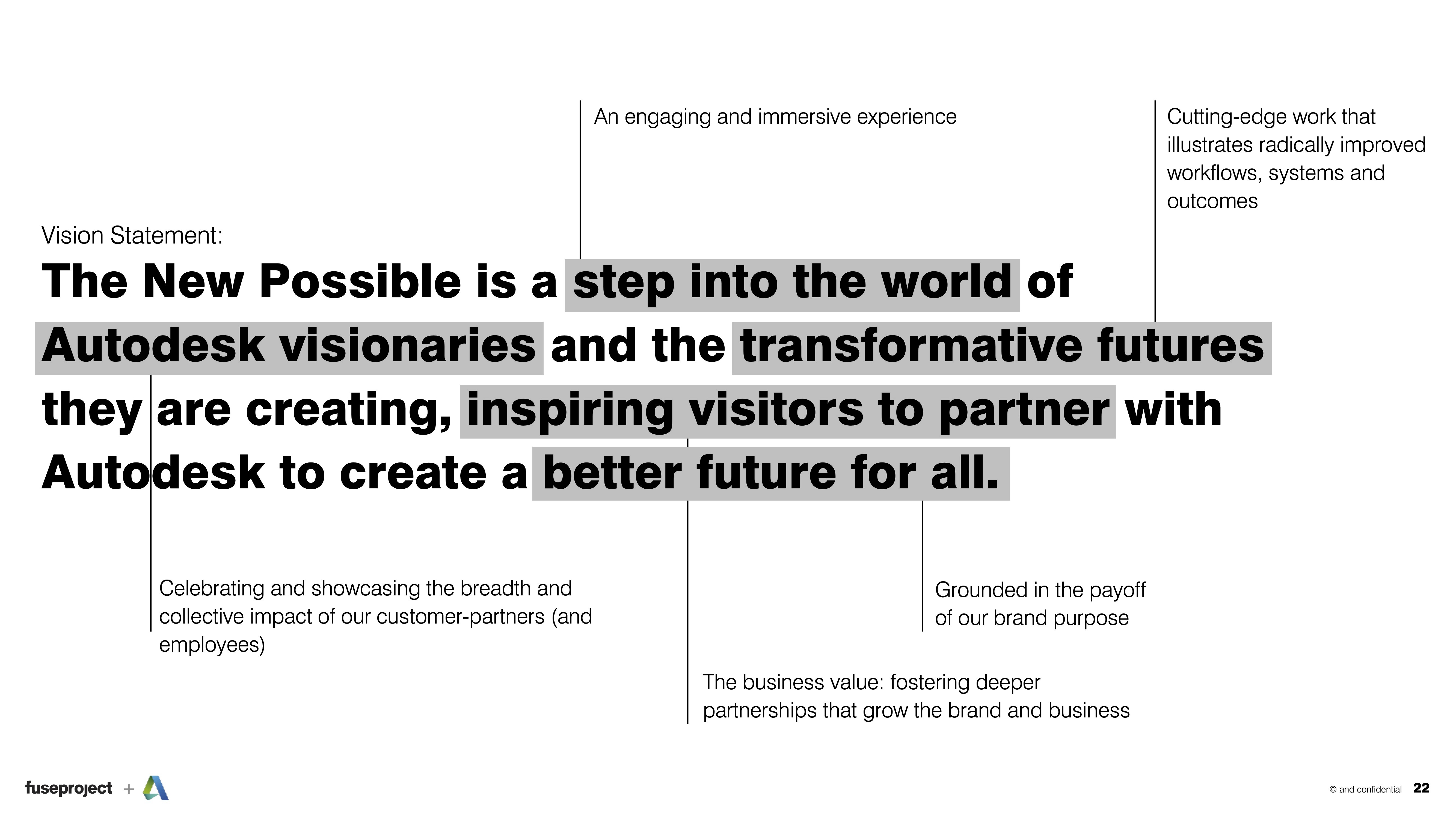 Positioning Statement