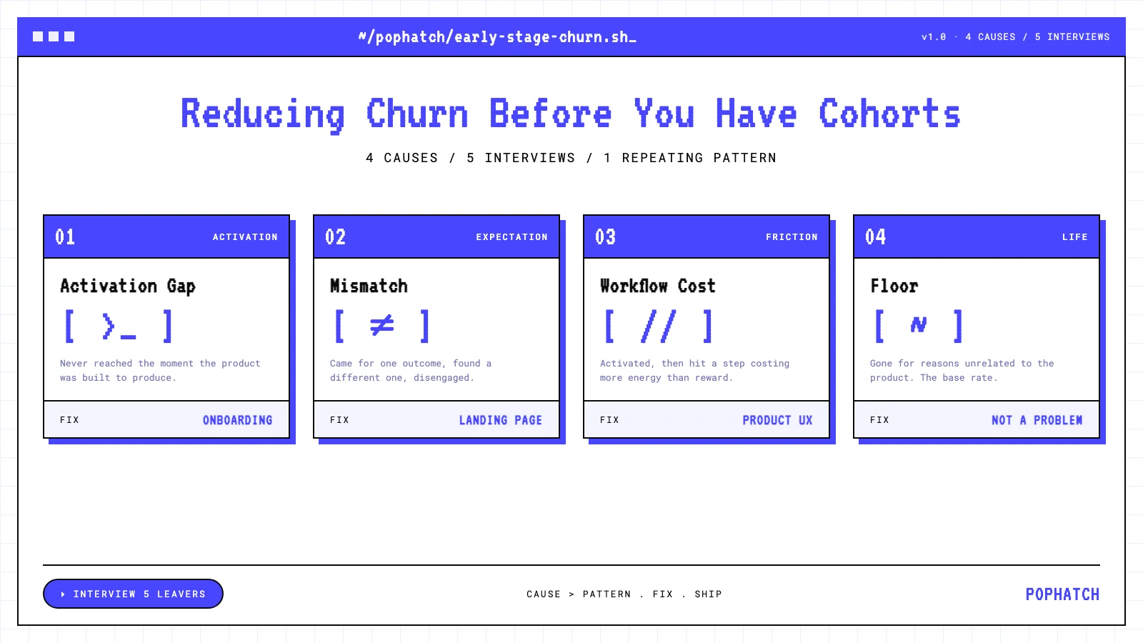 How to Reduce Churn at Early Stage