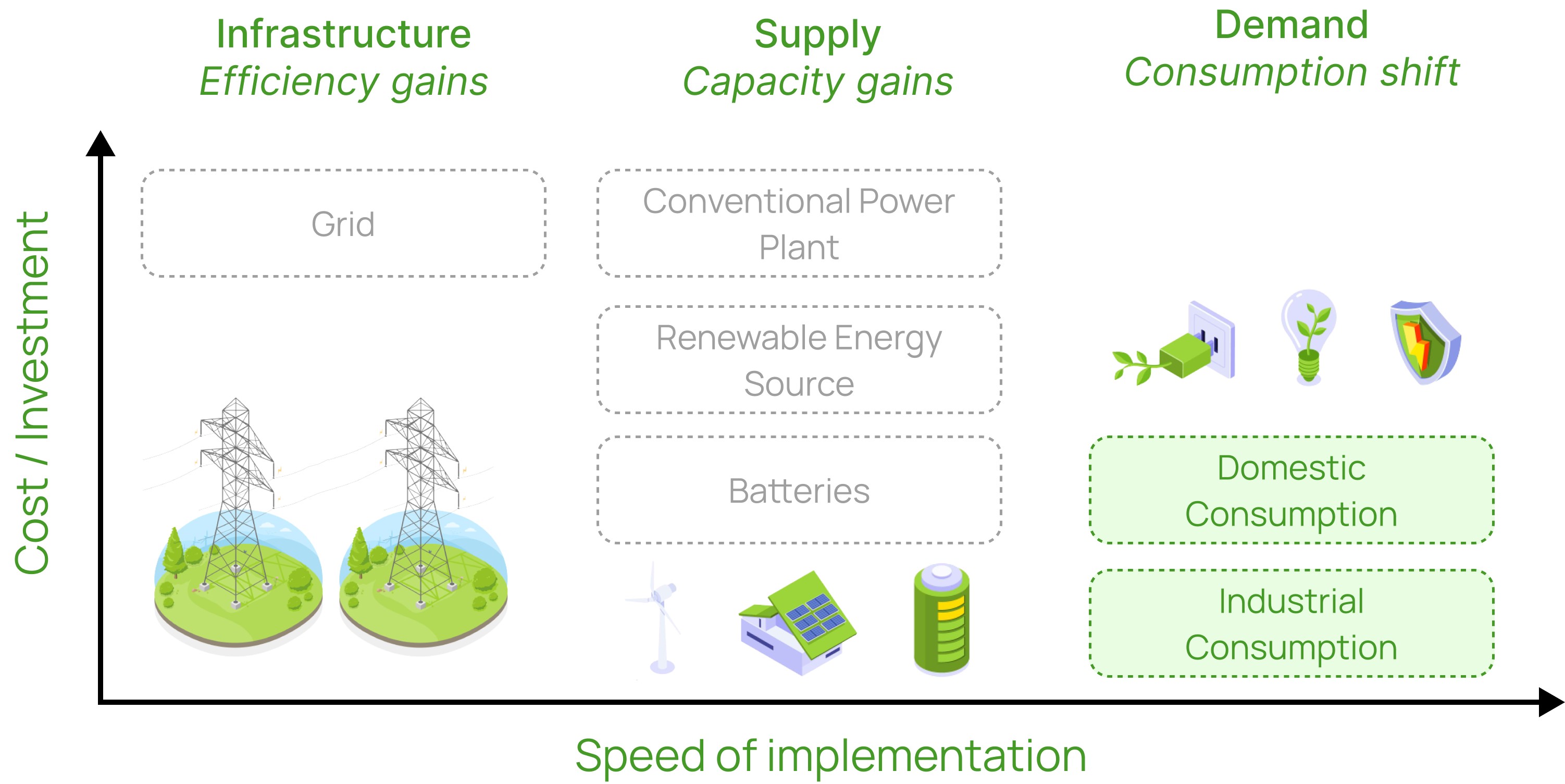 VPP Saudi VPP Dubai  Saudi virtual power plant Dubai virtual power plant  Waslah saudi Waslah dubai Waslah UAE Waslah Hub71  Waslah startup  Saudi energy efficiency UAE energy efficiency  Tarsheed Tarshid Taqa  DEPIN Decentralized physical infrastructure Web3 energy  Decentralized energy Energy from the people People energy  Save utilities Save power Energy subsidies