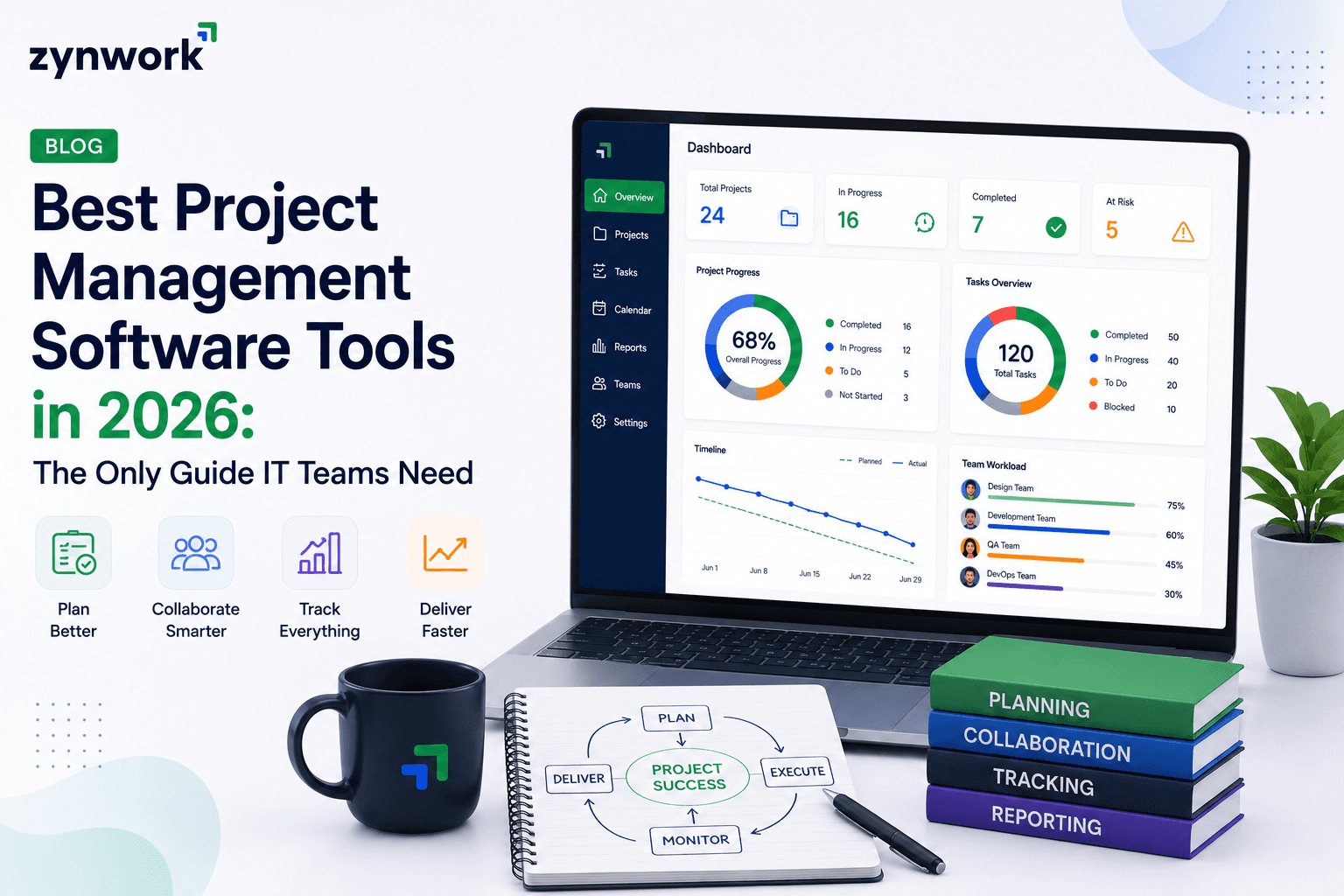 project management