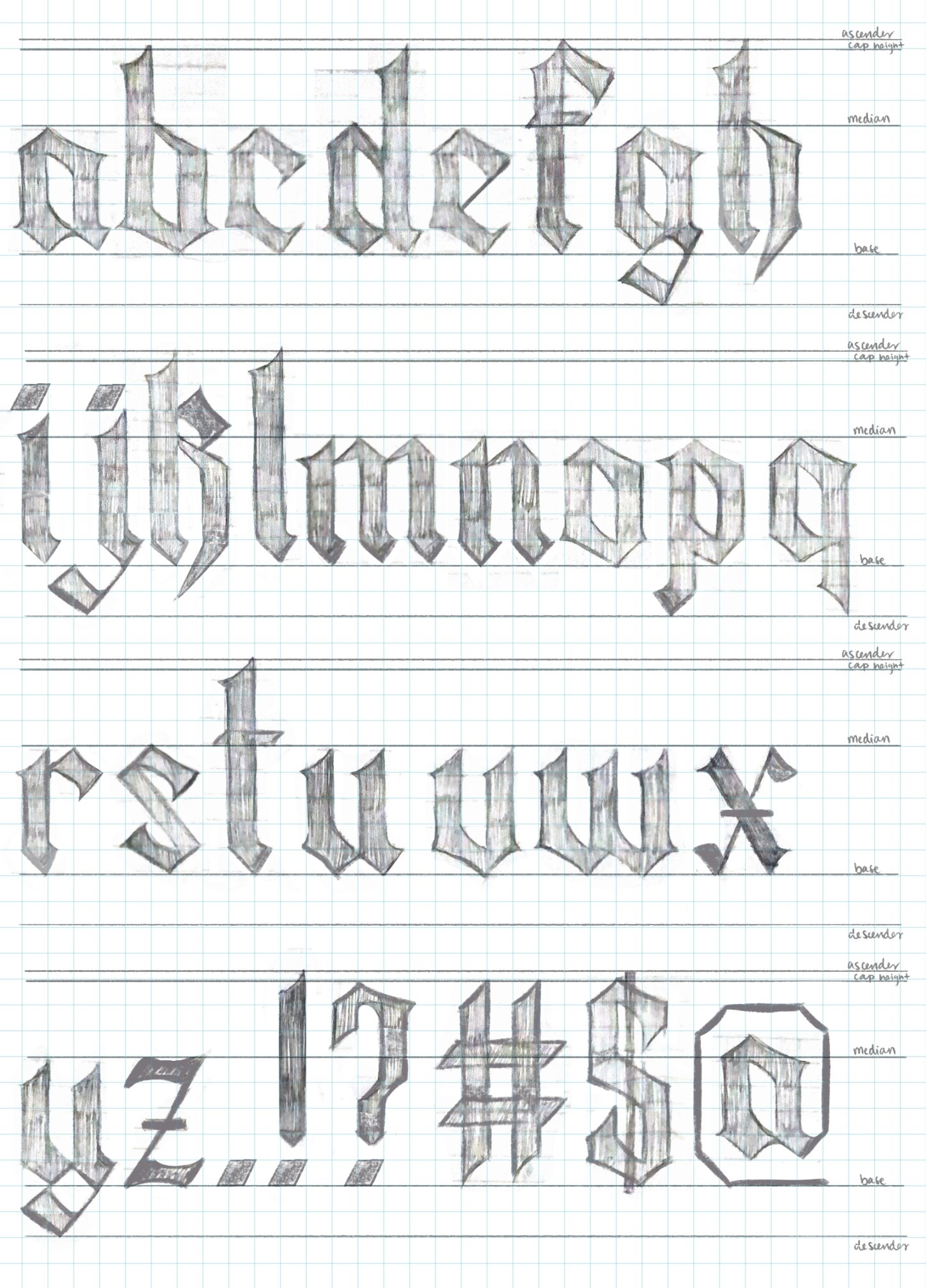 Refined sketches of lowercase blackletter letters