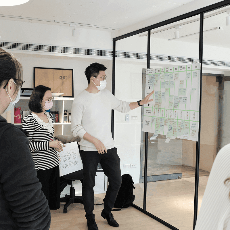 祥寧中醫團隊品牌顧客體驗旅程工作坊照片1