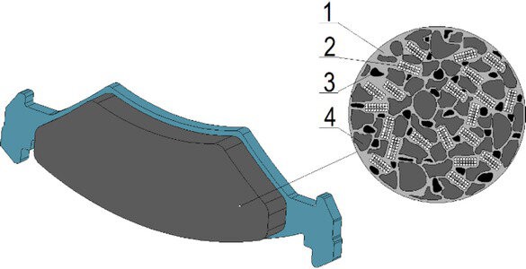 Uncovering the Benefits of Low Metallic Disc Brake Pad Composition
