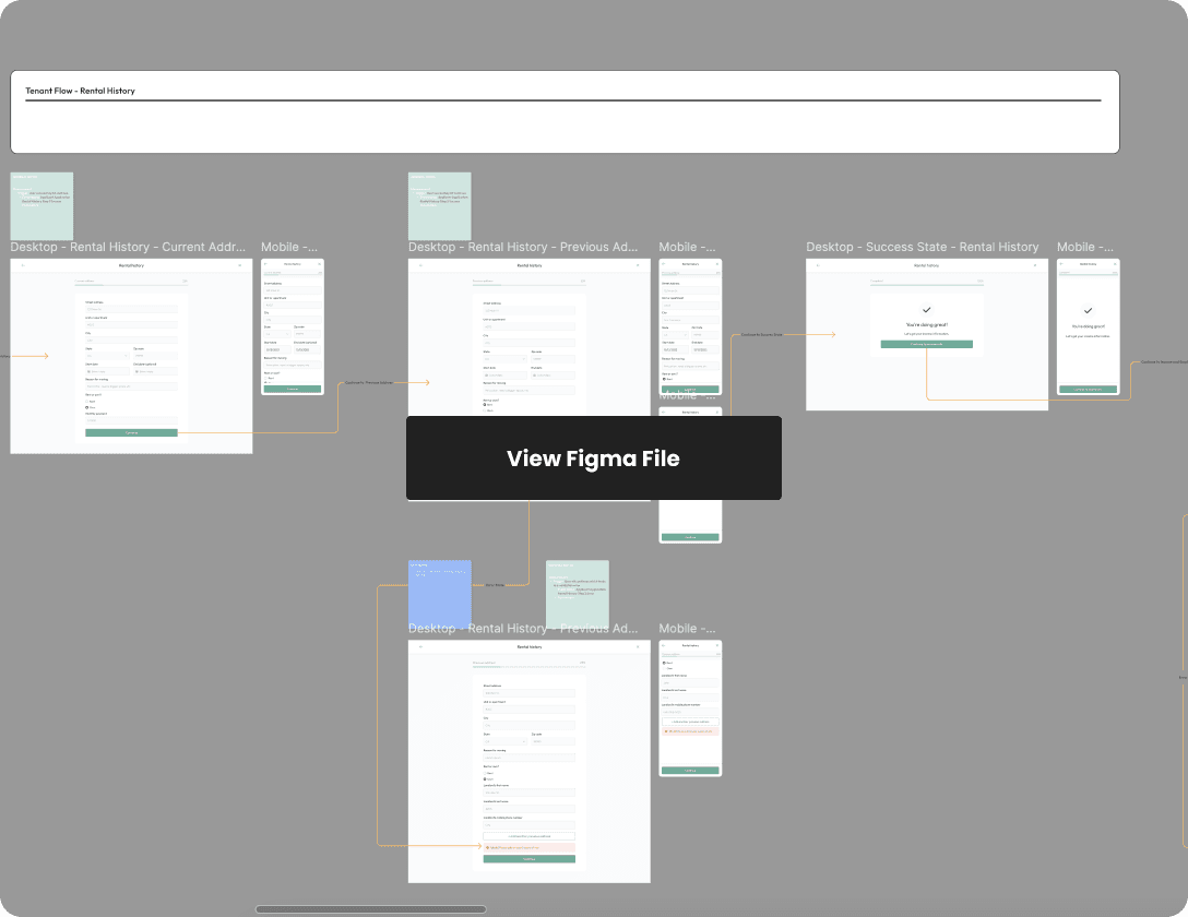 screenshot of figma file for Azibo