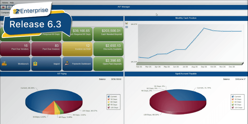 Chart displaying data trends and pie charts, labeled "Version A" and various metrics in a structured format.