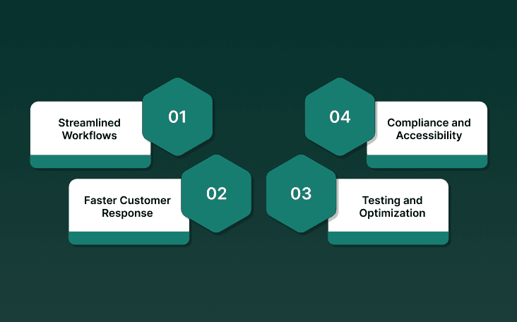 Key Benefits of Using AI Agents for Brand Voice