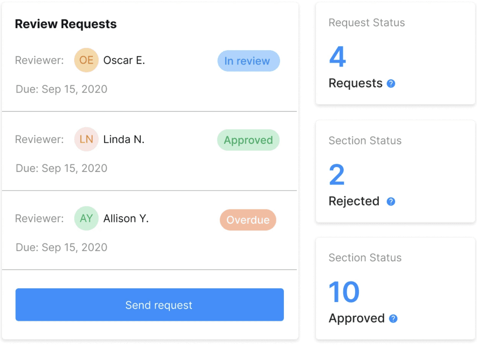 Review all submission requests in your queue - Essenvia
