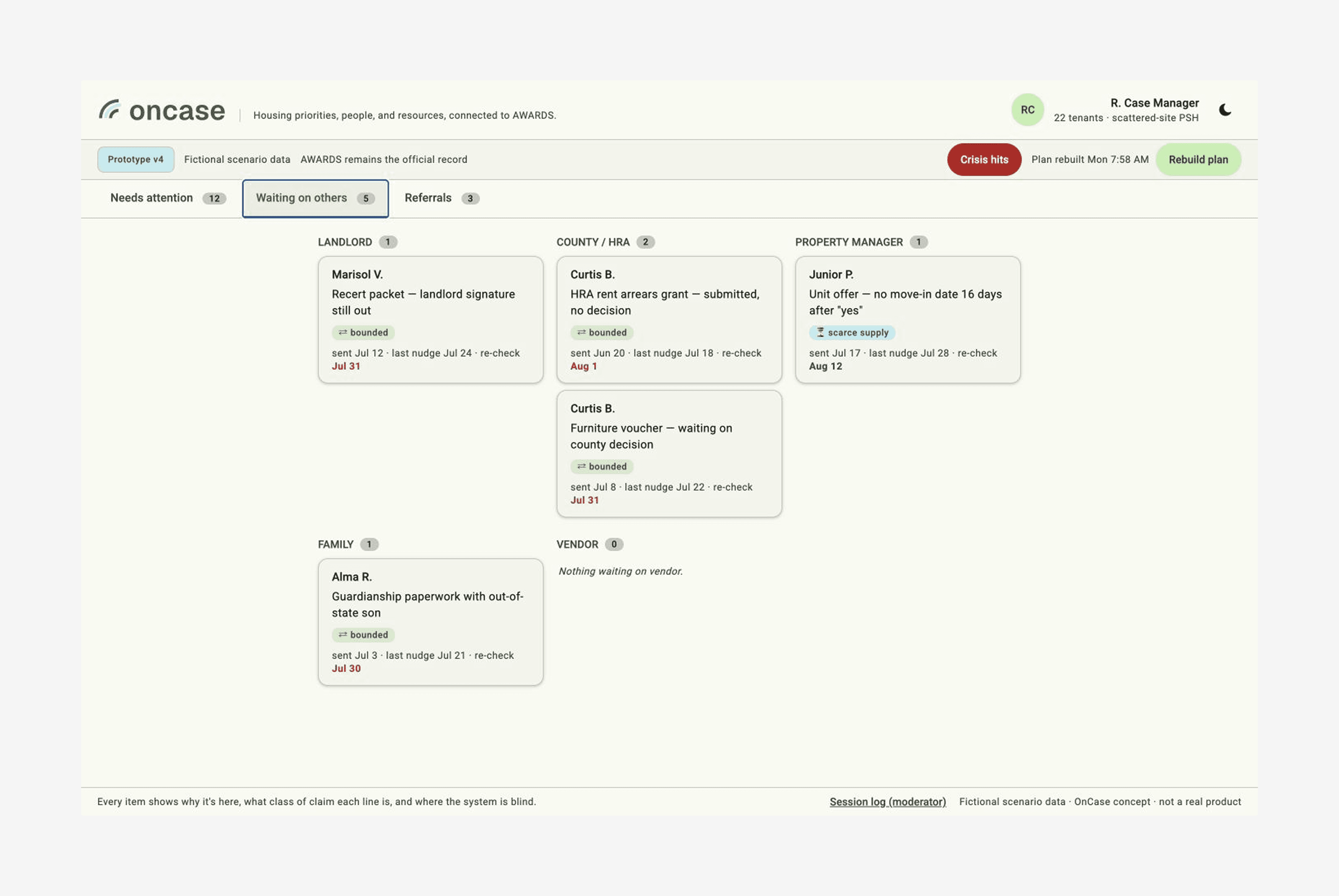 OnCase waiting board organized by counterparty