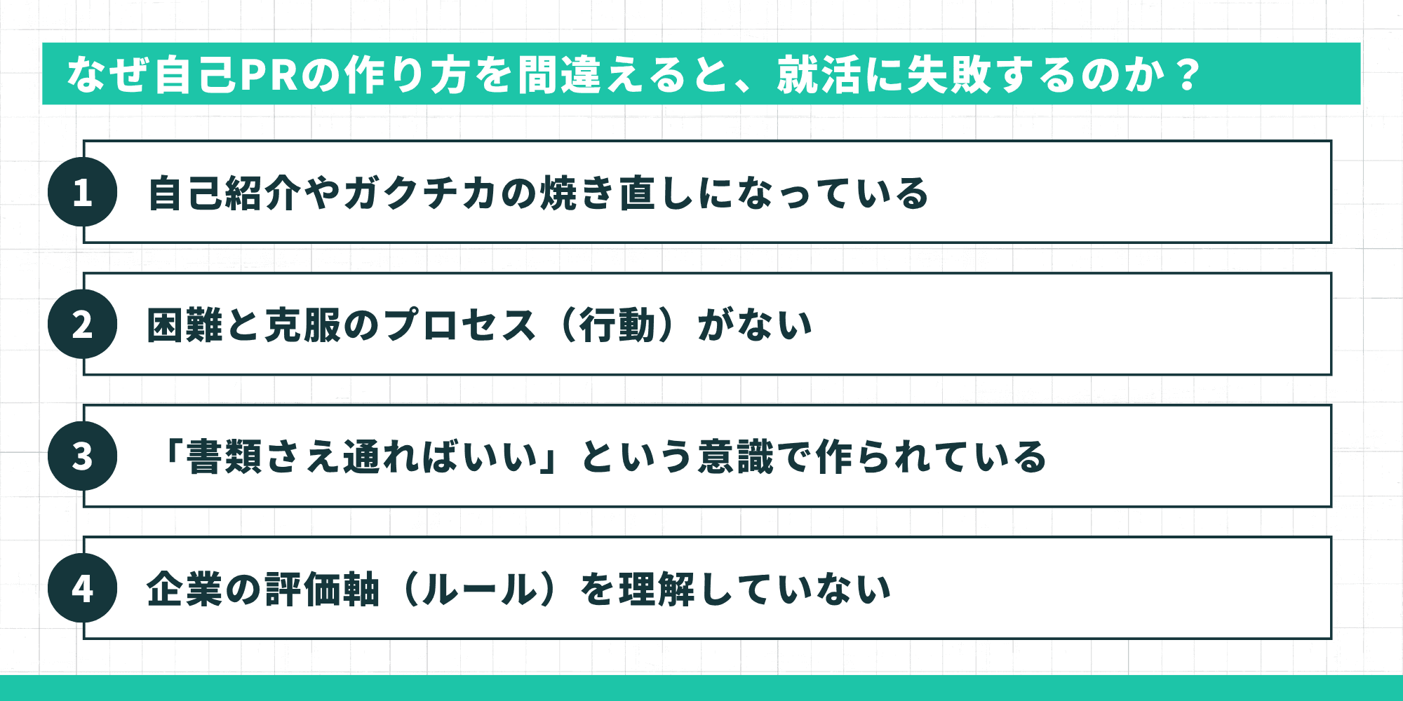 なぜ自己PRの作り方を間違えると就活に失敗するのか?4つの失敗原因