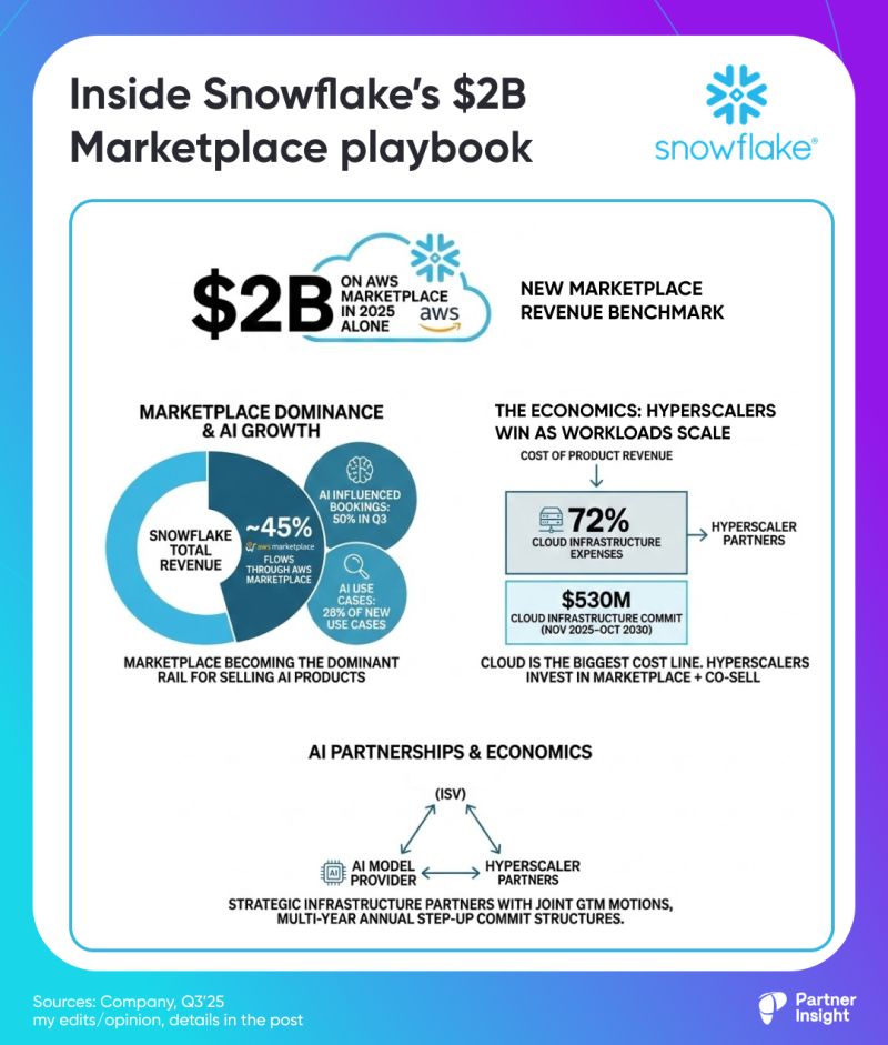 No alternative text description for this image