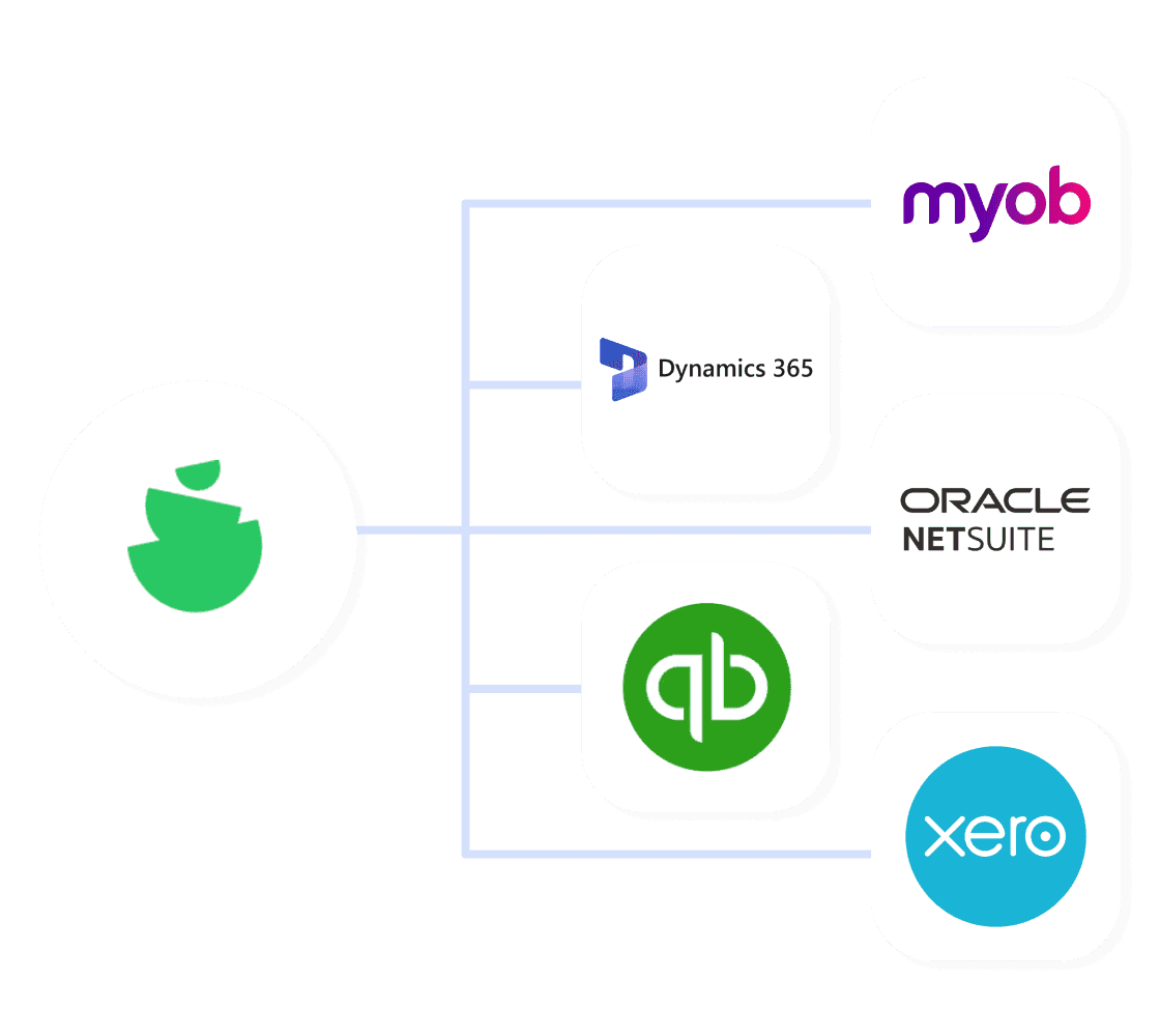 zeemart integration with myob, xero, quickbooks and others