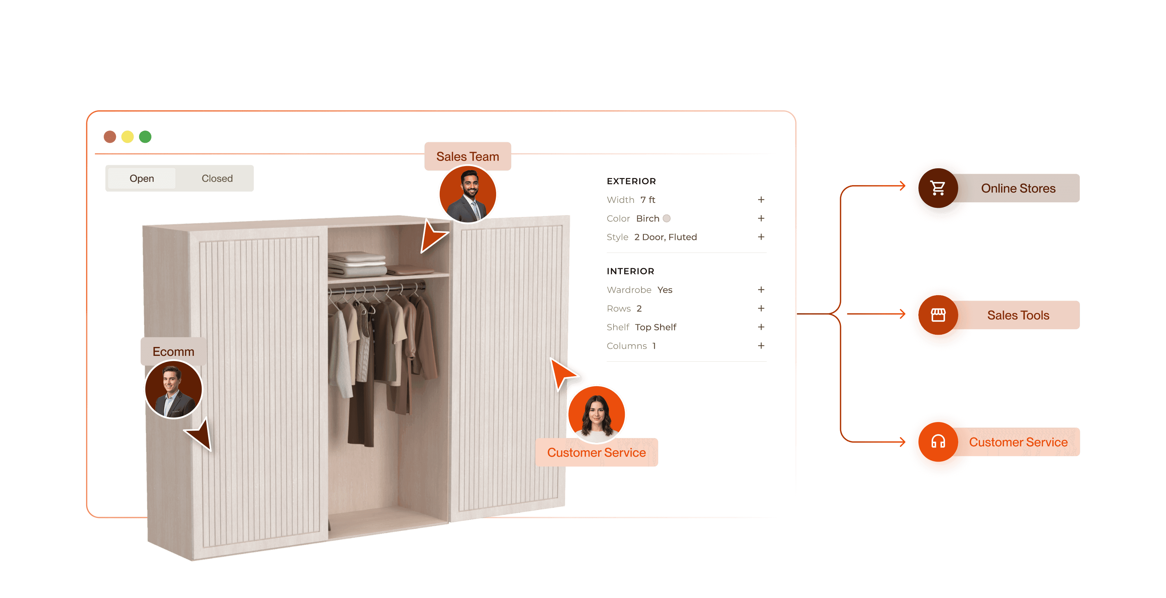 Custom closet configuration shared across online stores, sales tools, and customer service