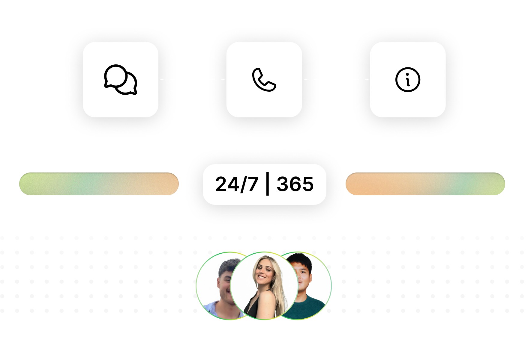 Three icons representing chat, phone, and information above a ‘24/7 | 365’ availability label, with gradient bars on each side. Below are three team member profile photos, indicating continuous support.