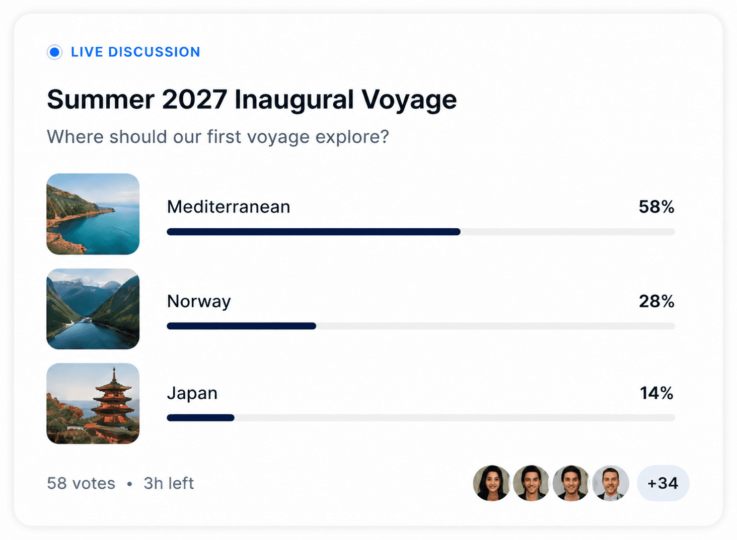 Live voyage poll