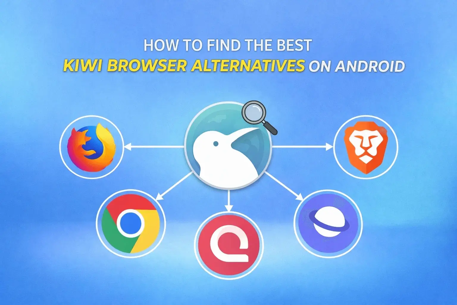  Kiwi Browser Alternatives
