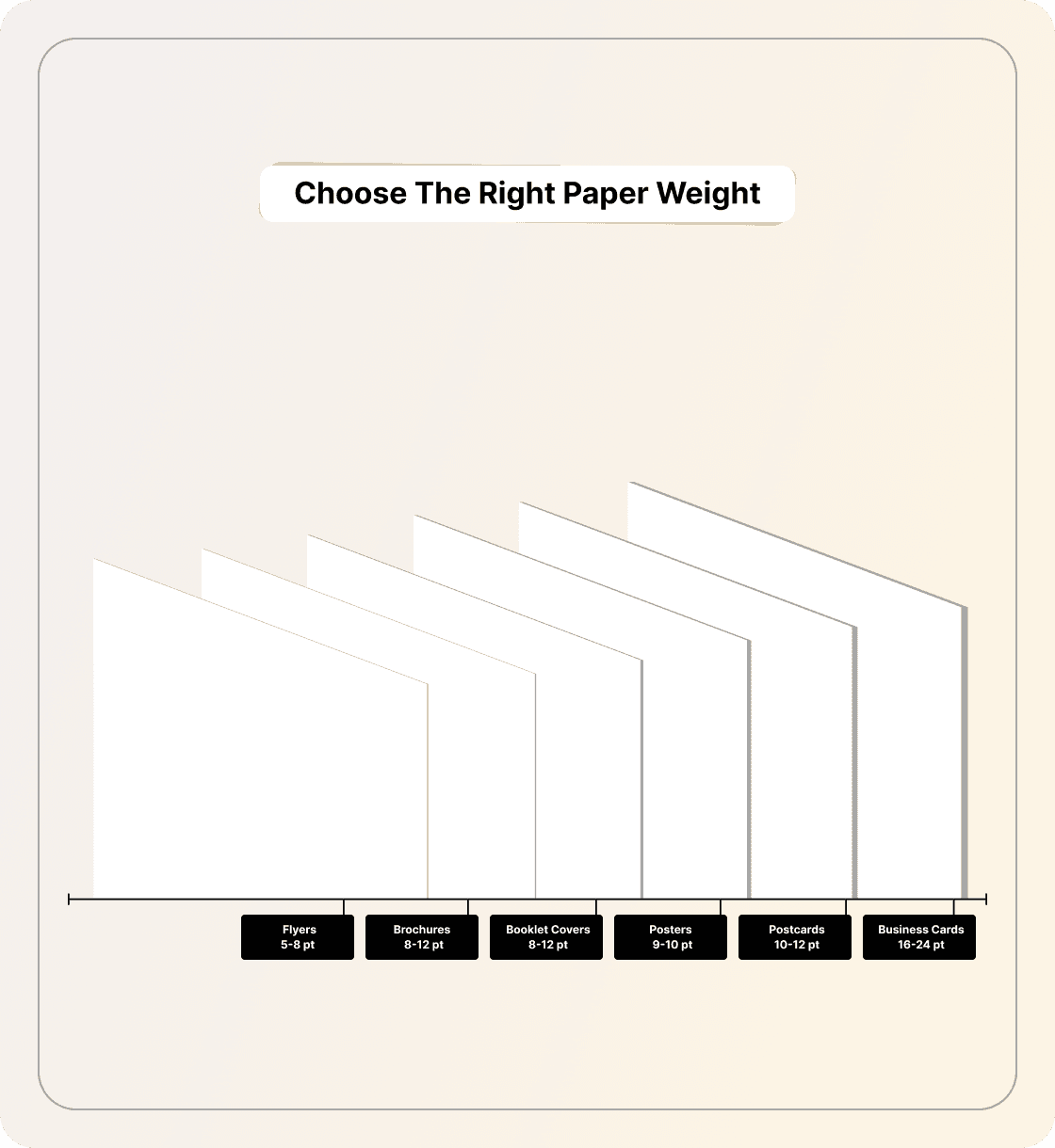 Paper Size Converter Convert Dimensions Easily Between Units
