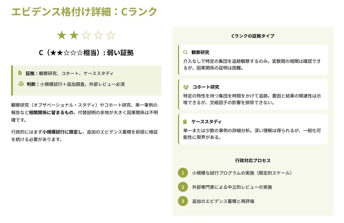 元note記事内図版。source orderを維持