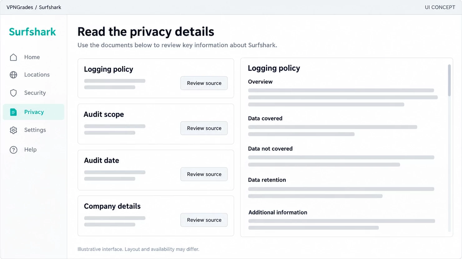 Surfshark: a privacy-document review workspace (illustration).