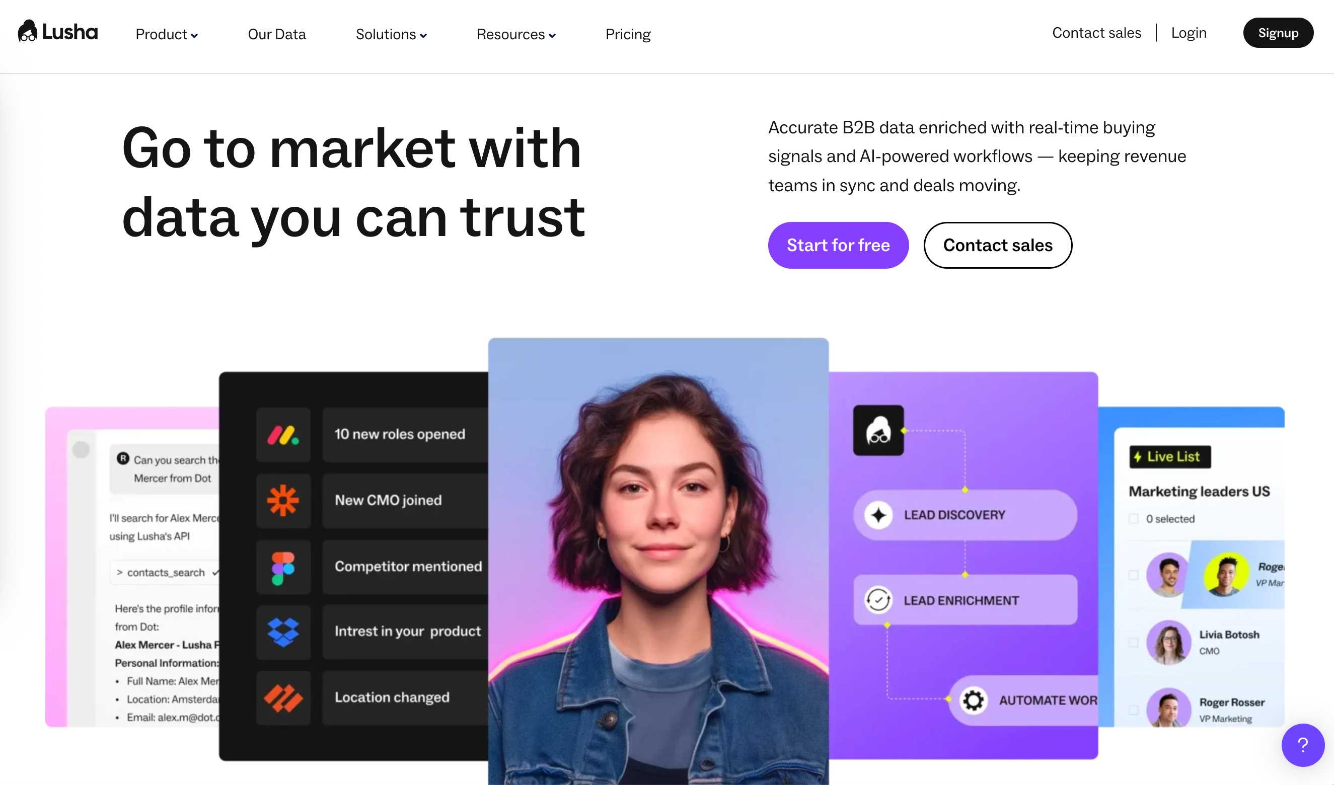 Lusha – B2B contact data platform