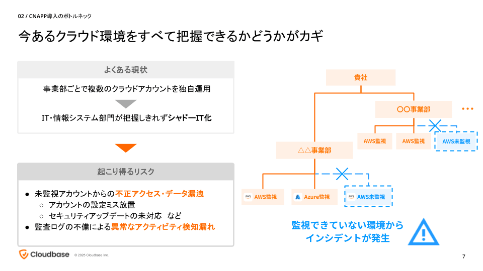 今あるクラウド環境を全て把握できるかどうかがカギ