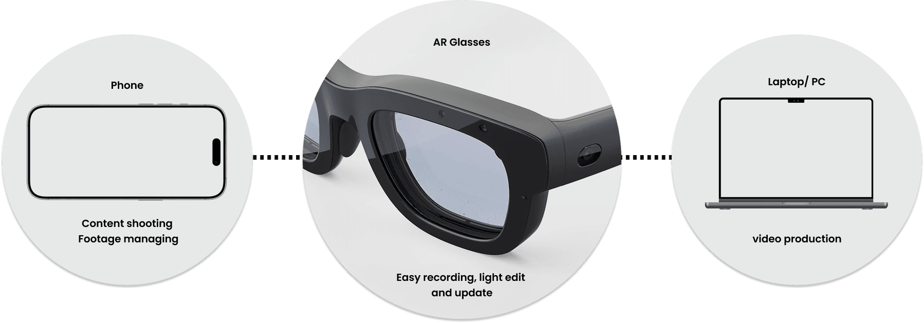 Sample project image