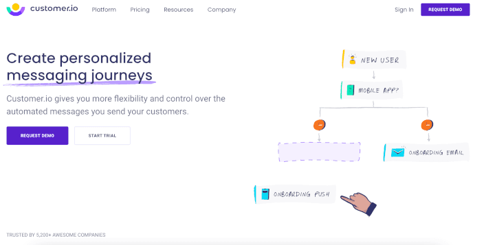 Customer.io