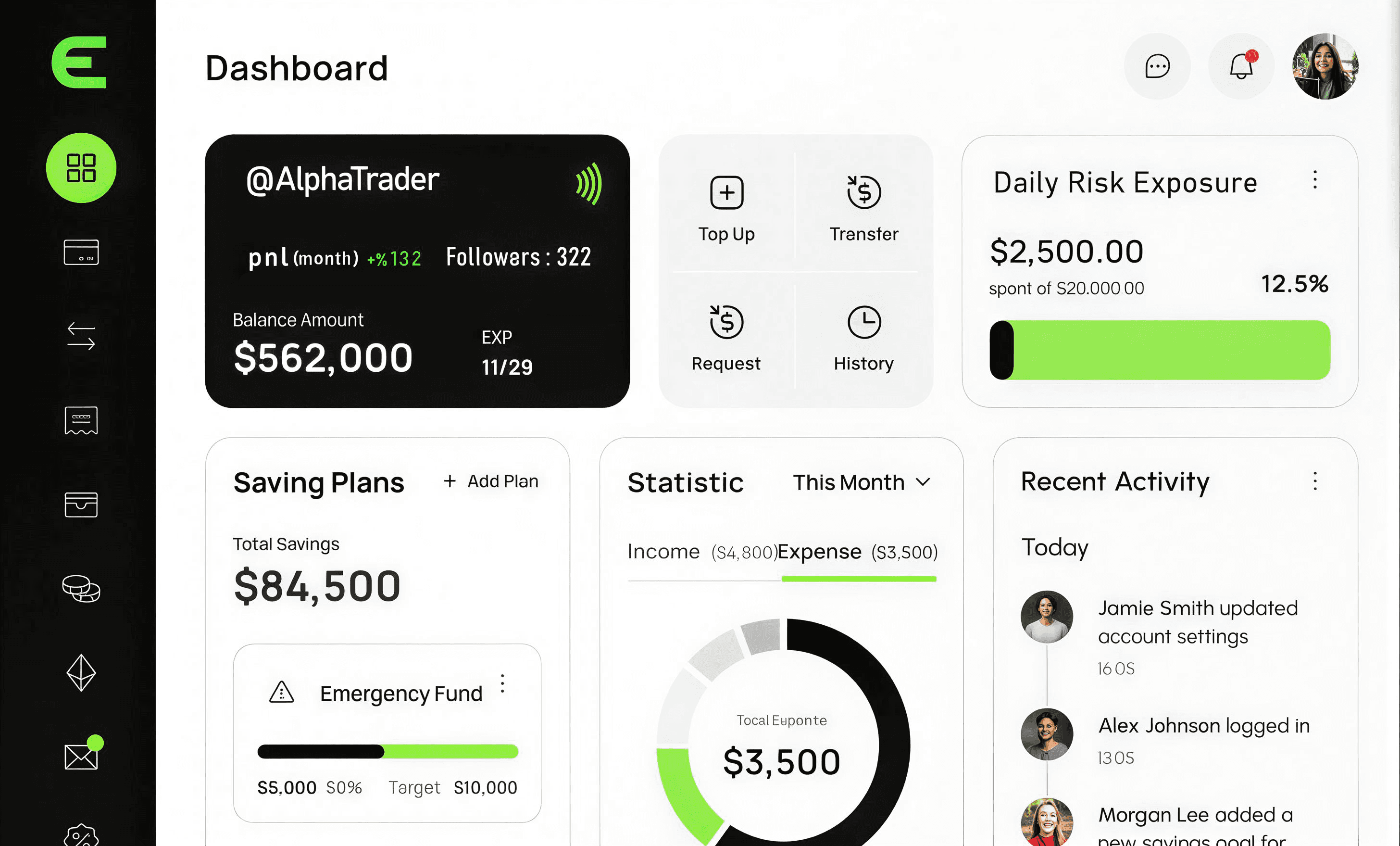Clario dashboard showing balance, daily spending limit, savings plans, and real-time expense tracking in a modern interface.