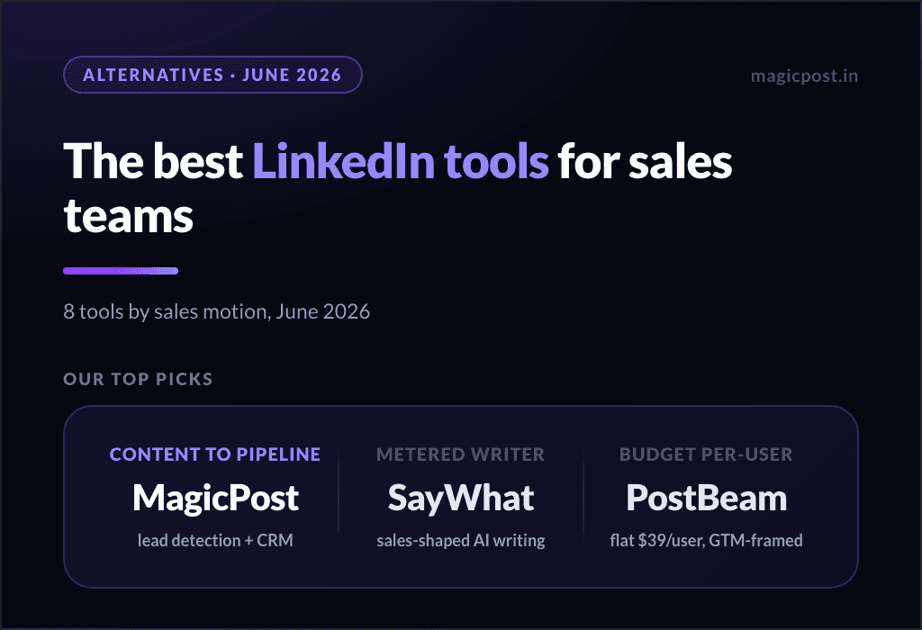 8 Best LinkedIn Tools for Sales Teams (Verified June 2026)