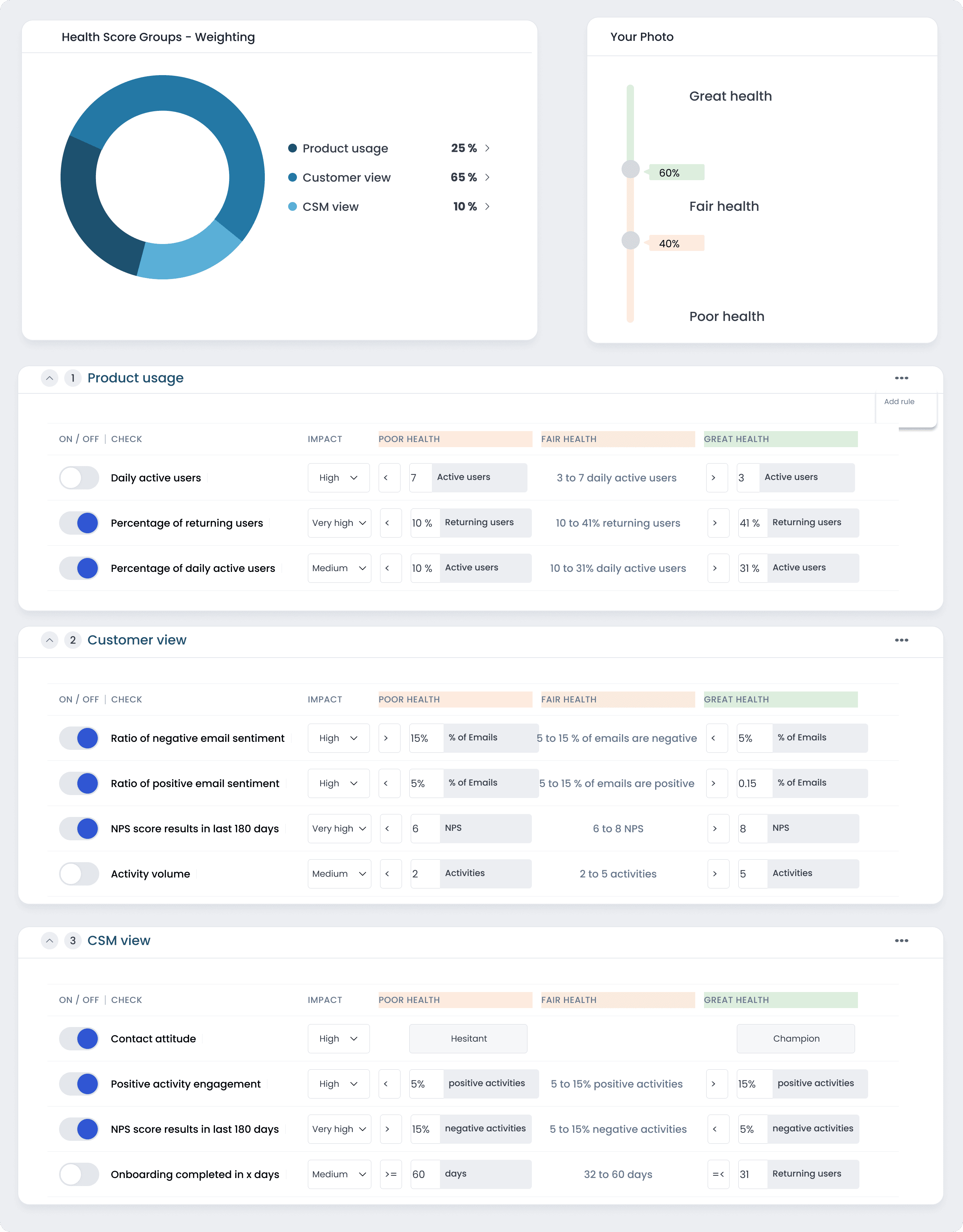 Smart customer data connection across the VENMATE tool